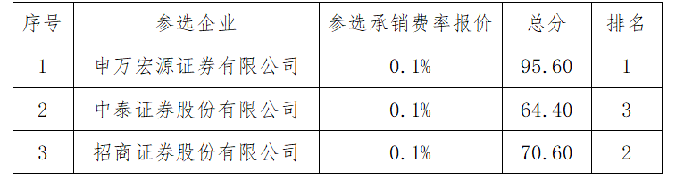 FmnQvhSO-w41epdfYclcYTDaaLdh.png FmnQvhSO-w41epdfYclcYTDaaLdh.png
