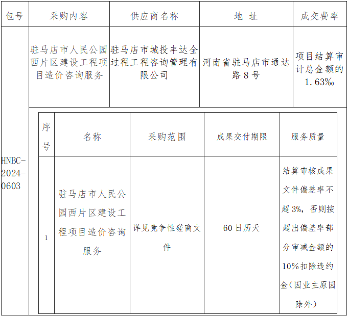 d801912fd0677f3278ef172fc7eec04.png d801912fd0677f3278ef172fc7eec04.png